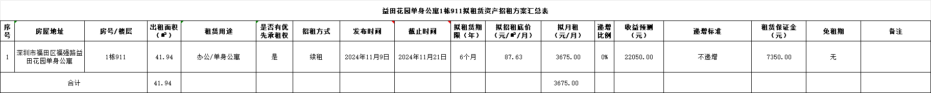 cae4dcc3c1a1822c994c9bbad8bcc3b.png cae4dcc3c1a1822c994c9bbad8bcc3b.png